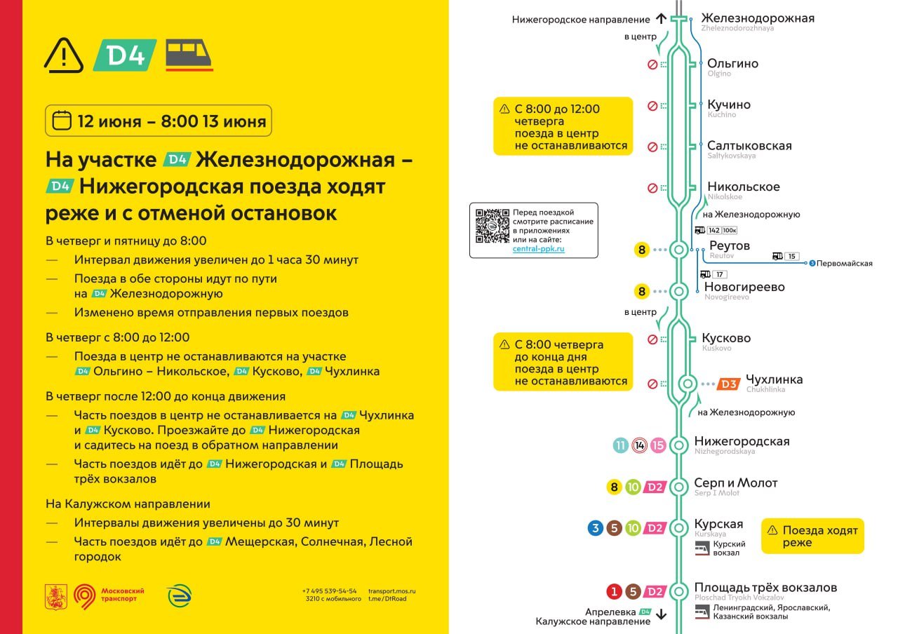 Д4 - 12 -15 не работает