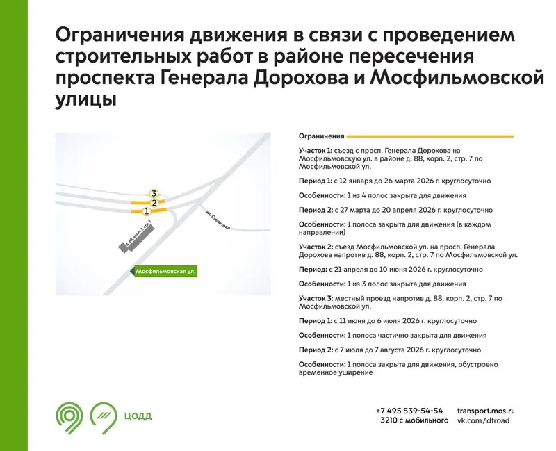 Строительные работы в р айоне пересечения проспекта Генерала Дорохова и Мосфильмовской улицы