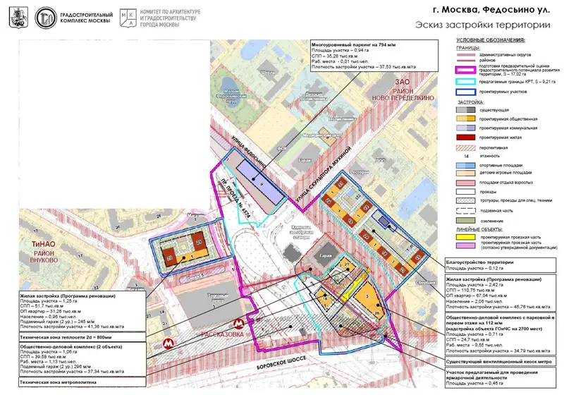 КРТ на ул. Федосьино в Ново-Переделкино: срок окончания приема заявок
