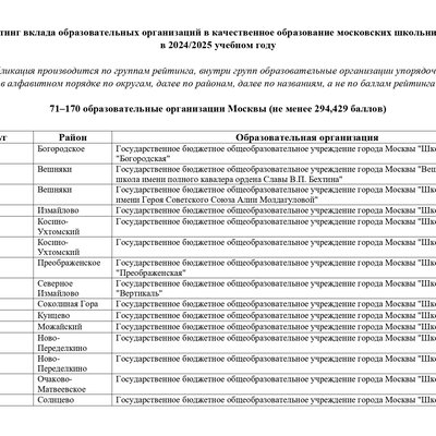 GRANT_MERA_Moskvi_3_i_stepeni_71_170_obrazovatelnie_organizacii_page-0001