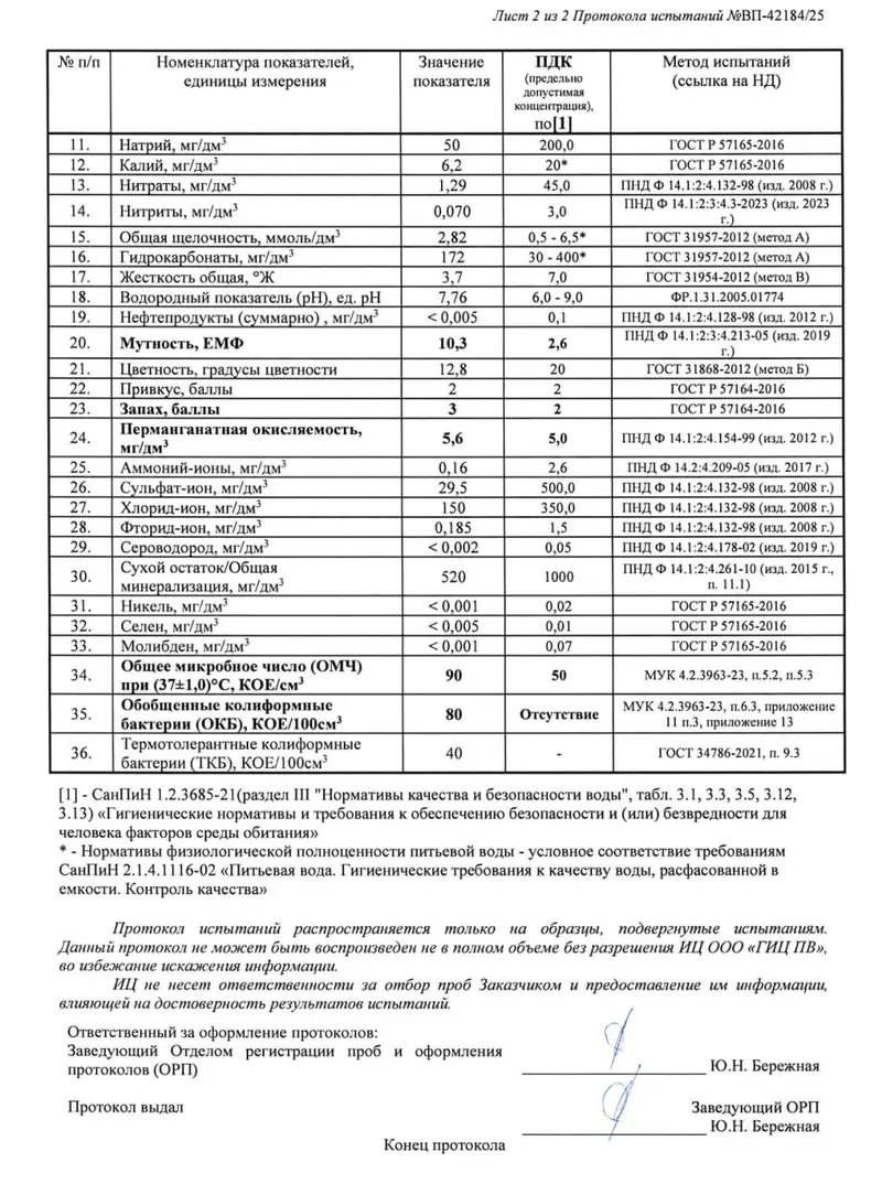 Исследование воды в Большом Федосьинском пруду - лист 2