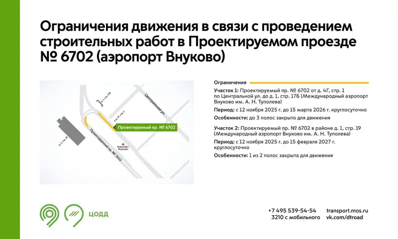 В Старом Внуково ограничат движение на Проектируемом проезде 6702