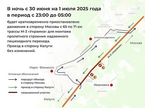 Перекрытие Киевского шоссе 30 июня