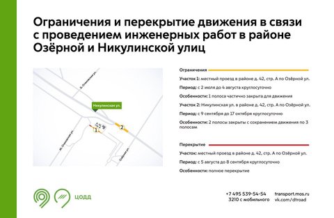 Перекрытия Никулинская Озерная