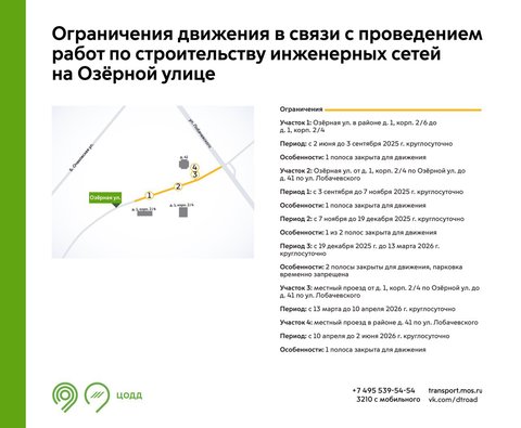 Перекрытия на Озерной улице