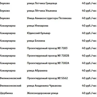 Платная парковка в Новой Москве - июнь 2025 - 2