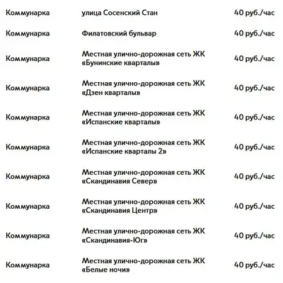 Платная парковка в Новой Москве - июнь 2025 - 3