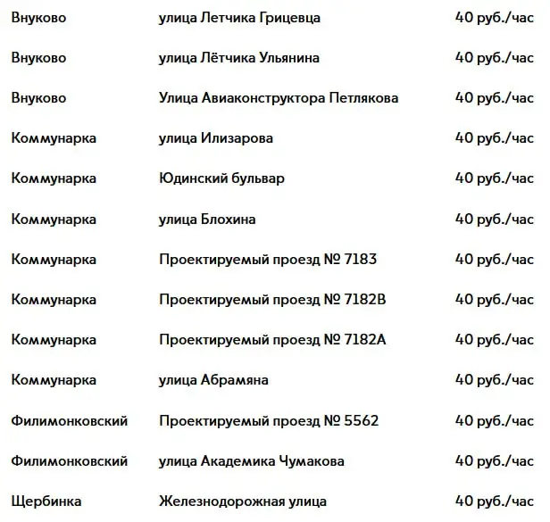 Платная парковка в Новой Москве - июнь 2025 - 2