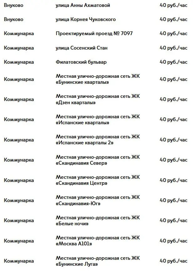 Платная парковка в Новой Москве - июнь 2025 - 3