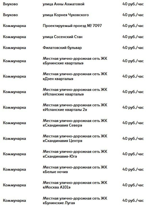 Платная парковка в Новой Москве - июнь 2025 - 3