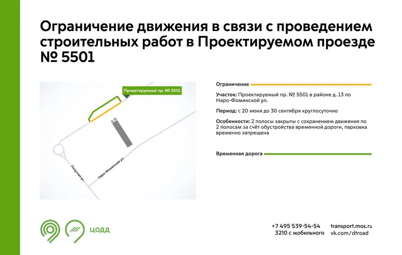 Перекрытие ПП 5501 на Солнечной