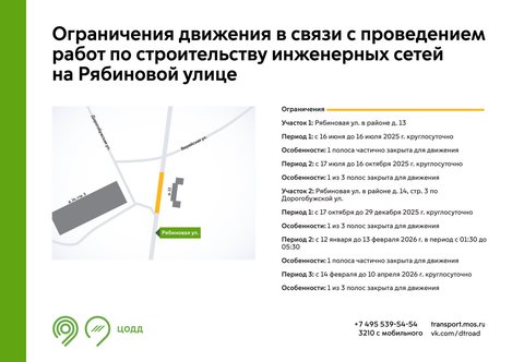 Рябиновая улица перекрытия до апреля 2026