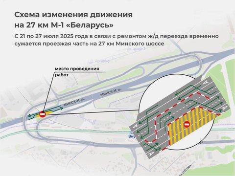 Схема объезда на время ремонта железнодорожного переезда на 27 км Минского шоссе
