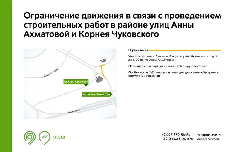Строительные работы - Переделкино Ближнее - Ахматовой Чуковского