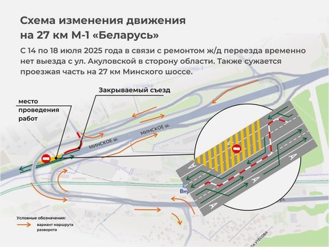 Три дня пробок на Минском шоссе