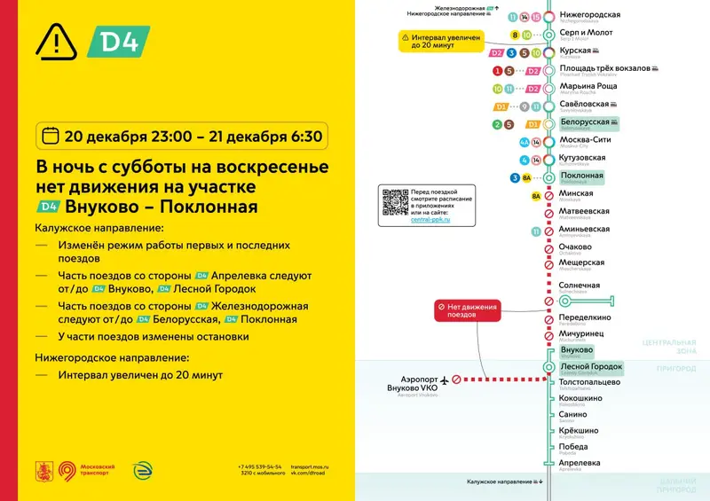 МЦД-4: не будет движения поездов на участке Внуково — Поклонная