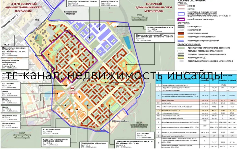Застройка Вешних Вод 8