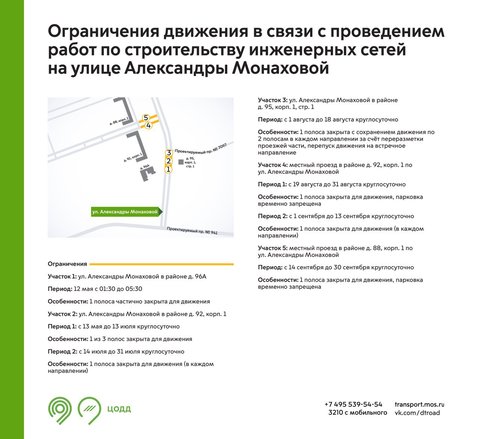 коммунарка - александры монаховой