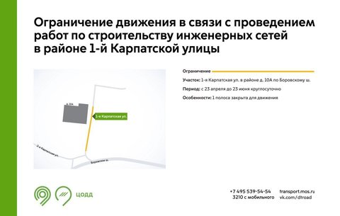 1-я Карпатская улица